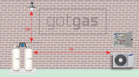 Bottle Distances From Electrical Items